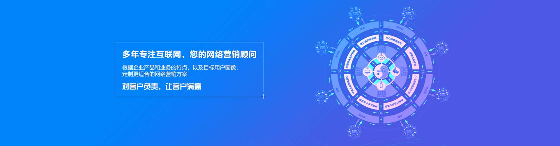 响水sem代运营